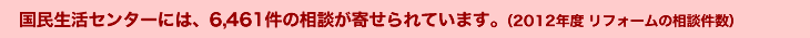 国民生活センターには、６４６１件の相談が寄せられています。（２０１２年度リフォームの相談件数）
