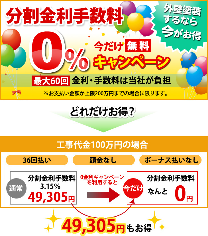 分割金利手数料無料キャンペーン