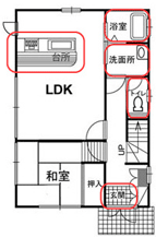 シロアリ被害の間取り