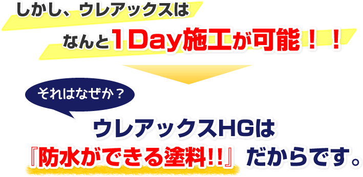 しかし、ウレアックスはなんとDAY施工が可能！ウレアックスHGは、防水が出来る塗料だからです